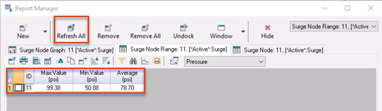 In the Report Manager, the Surge Node Range table, with Refresh All highlighted in red, and the updated data also highlighted in red.