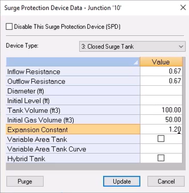 The Surge Protection Device Data dialog box, with the settings for this example configured.