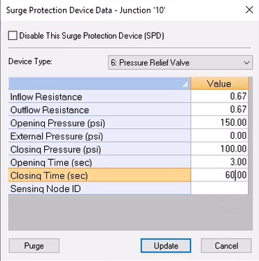 The Surge Protection Device Data dialog box, with the settings for this example configured.