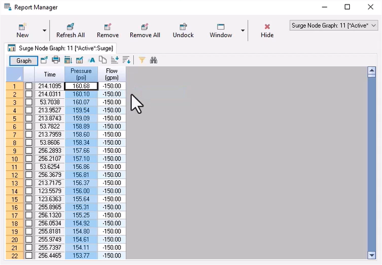 The Report Manager displays the pressure profile report table for Junction 11.