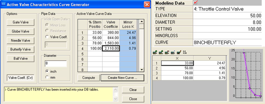 In two images side-by-side, the Active Valve Characteristics Curve Generator dialog box and the Curve dialog box, with an example of data from a throttle control valve.