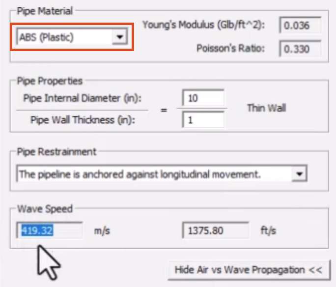 The InfoSurge Calculator – Wave Speed dialog box, with the Pipe Material set to ABS (Plastic), highlighted in red, and the calculated Wave Speed highlighted.