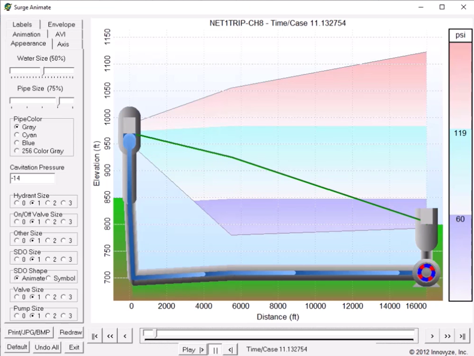 In the Surge Animate dialog box, the surge pressure profile for the selected pipes now represented as an animation, including color-coded psi ranges.