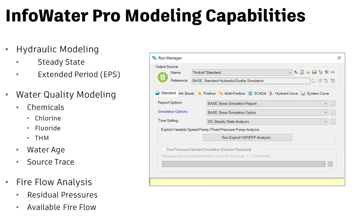 A list of InfoWater Pro modeling capabilities with an image of the Run Manager.