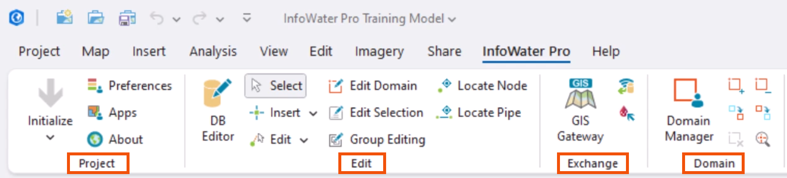 In a zoomed-in view of the ArcGIS ribbon, on the InfoWater Pro tab, in order from left to right are the Project, Edit, Exchange, and Domain groups, with each group name highlighted in red.