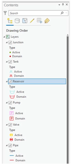 The Contents panel displaying the various components.