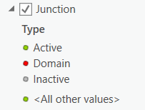 Junction symbols in the Contents panel.