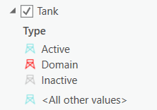 Tank symbols in the Contents panel.