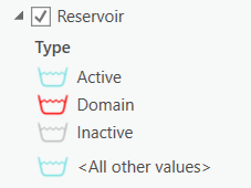 Reservoir symbols in the Contents panel.