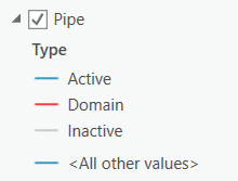 Pipe symbols in the Contents panel.