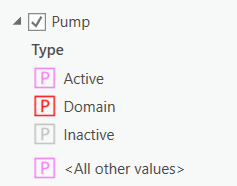 Pump symbols in the Contents panel.