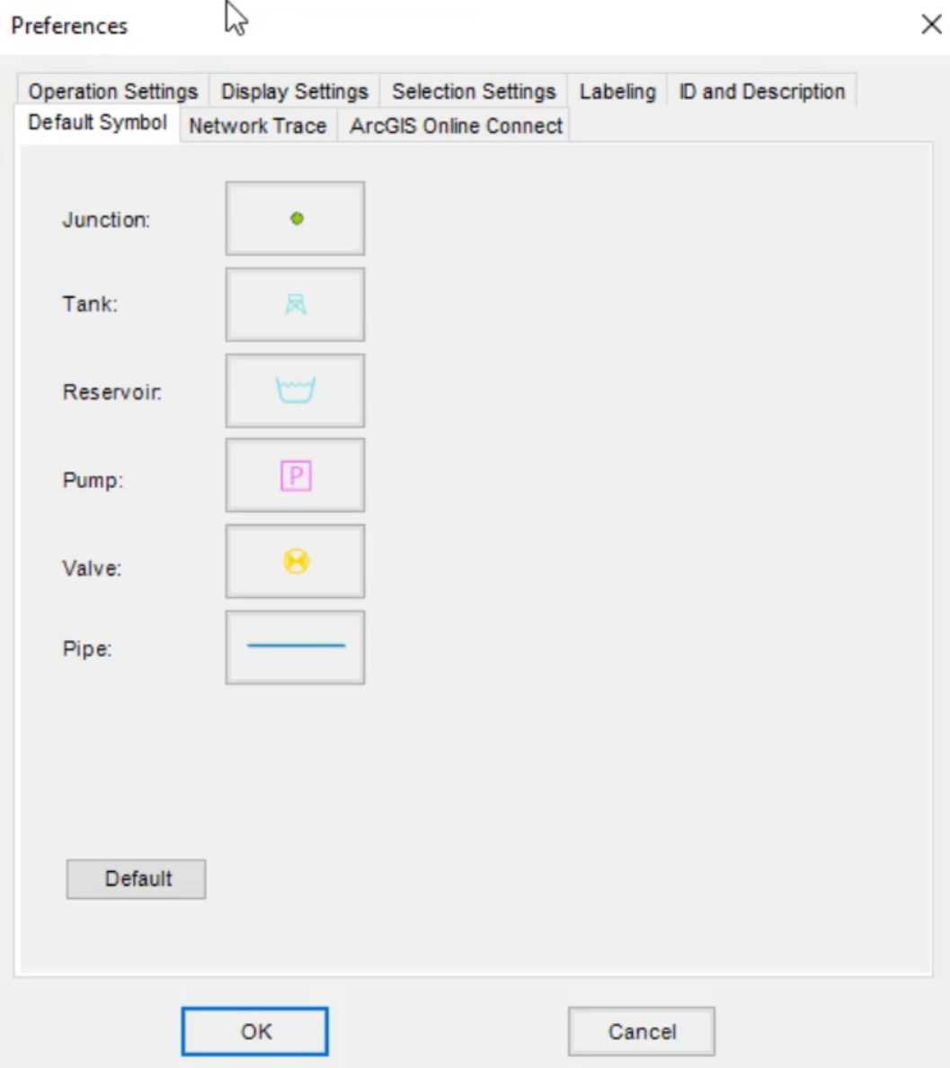 The Preferences dialog box, Default Symbols tab