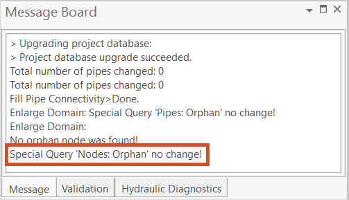 The Message Board showing no change for orphan nodes