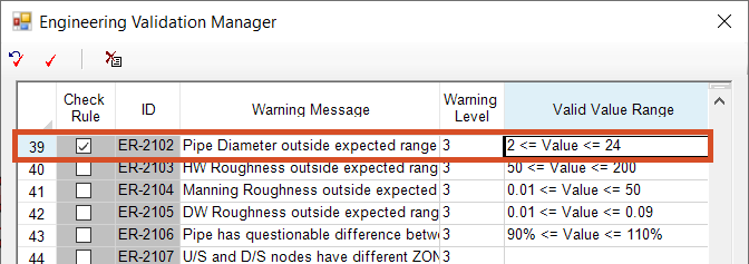 The Engineering Validation Manager, with Row 39 highlighted with the new values entered under the Valid Value Range column