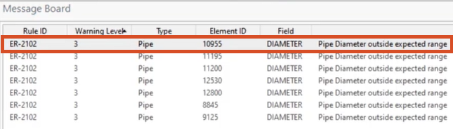 The Message Board showing the validation results from the Engineering Validation Manager