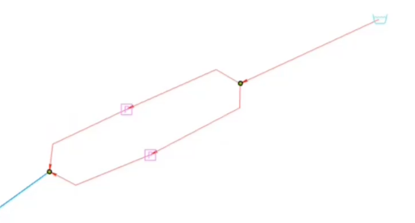 The map view showing the red directional arrows applied to the pipes