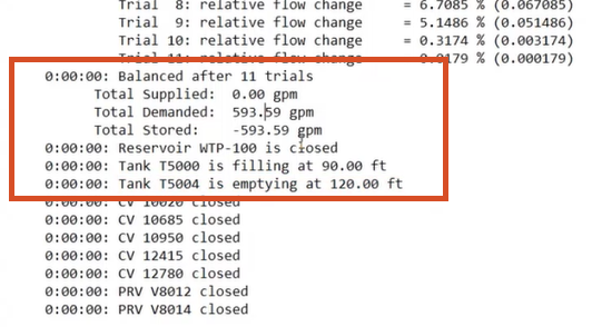 The Simulation text report, with the data highlighted that shows tank T5004 emptying