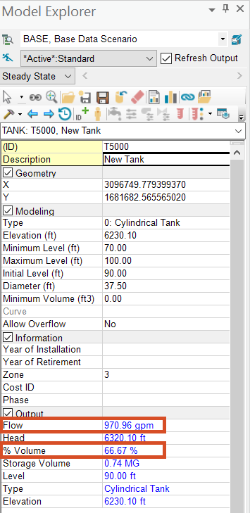 The Model Explorer attributes for tank T5000, with the Flow and % Volume highlighted