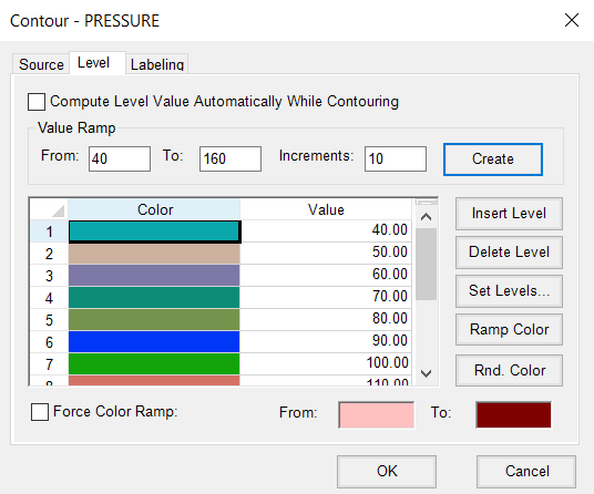 The Contour – PRESSURE dialog box, Level tab, with all the color options set for the creation of the new contours