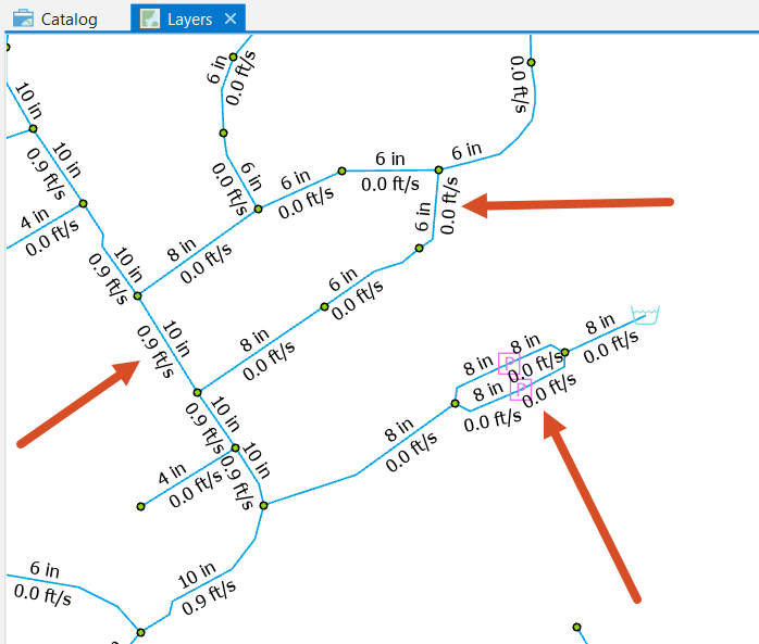 The Network map with the VELOCITY annotations now also showing below the pipes