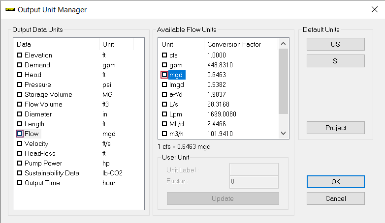 The Output Unit Manager dialog box with Flow and mgd selected