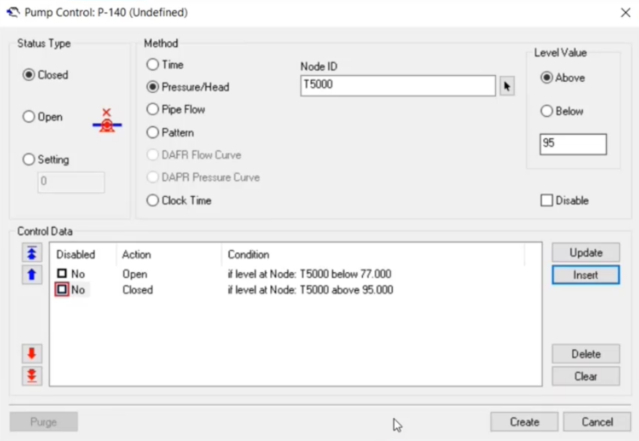 The Pump Control dialog, with the controls set for pump P-140