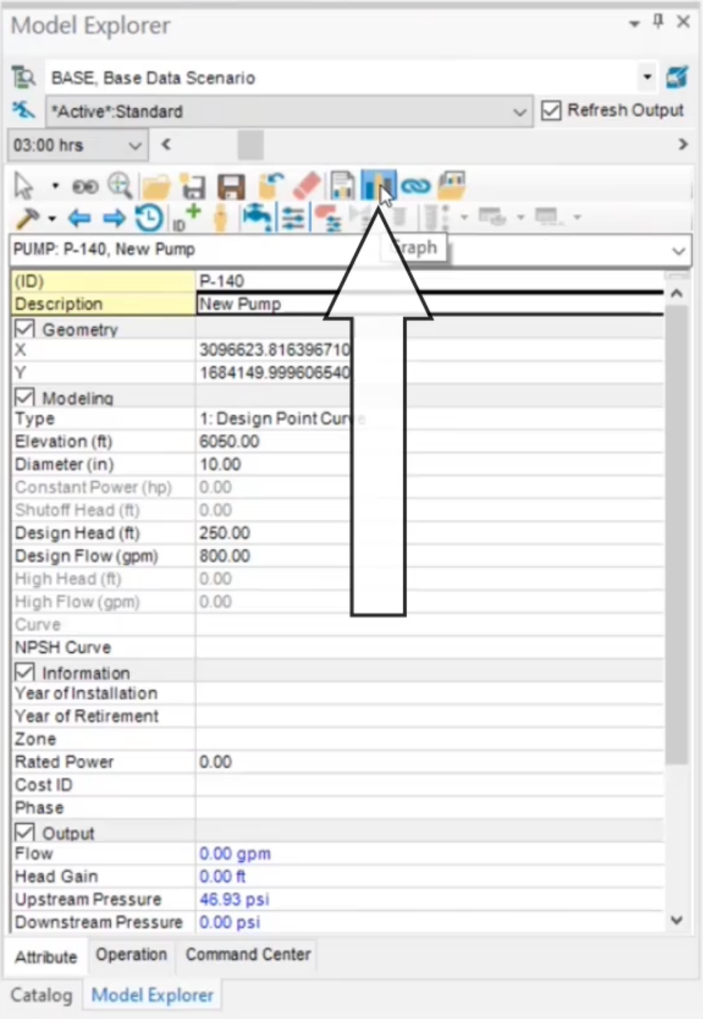 The Model Explorer, Attribute tab, with the Graph tool called out for selection