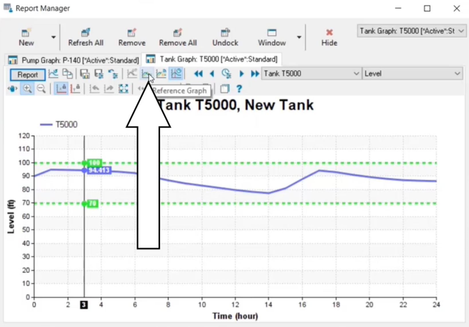 The Report Manager, with the Reference Graph tool called out for selection