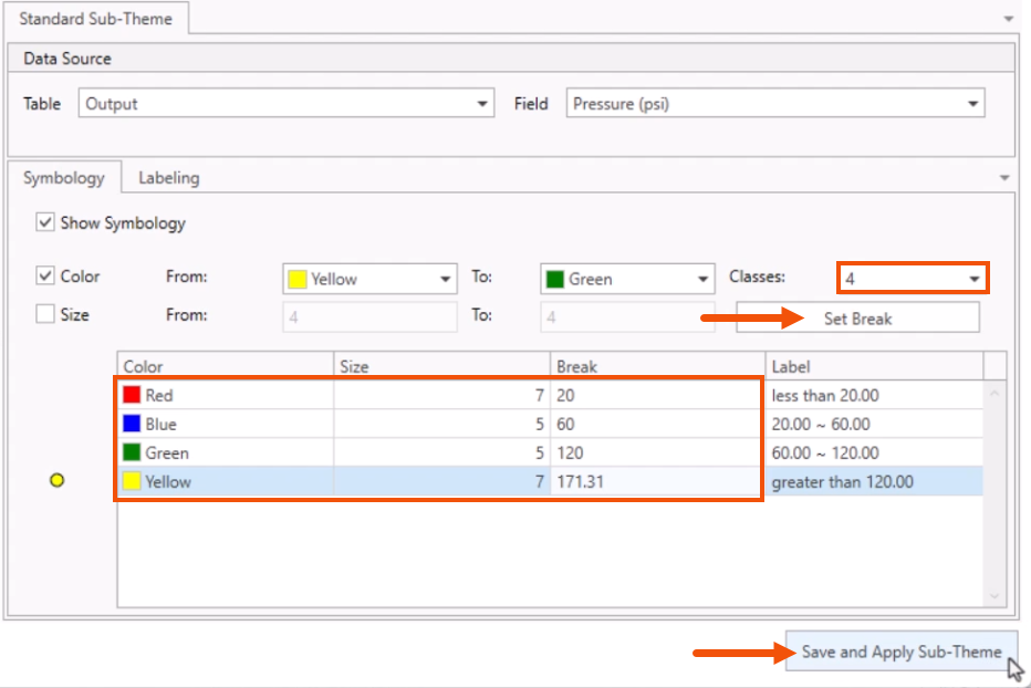 The Standard Sub-Theme window, with options configured for this example and highlighted in red, and Save and Apply Sub-Theme being selected and called out with a red arrow.
