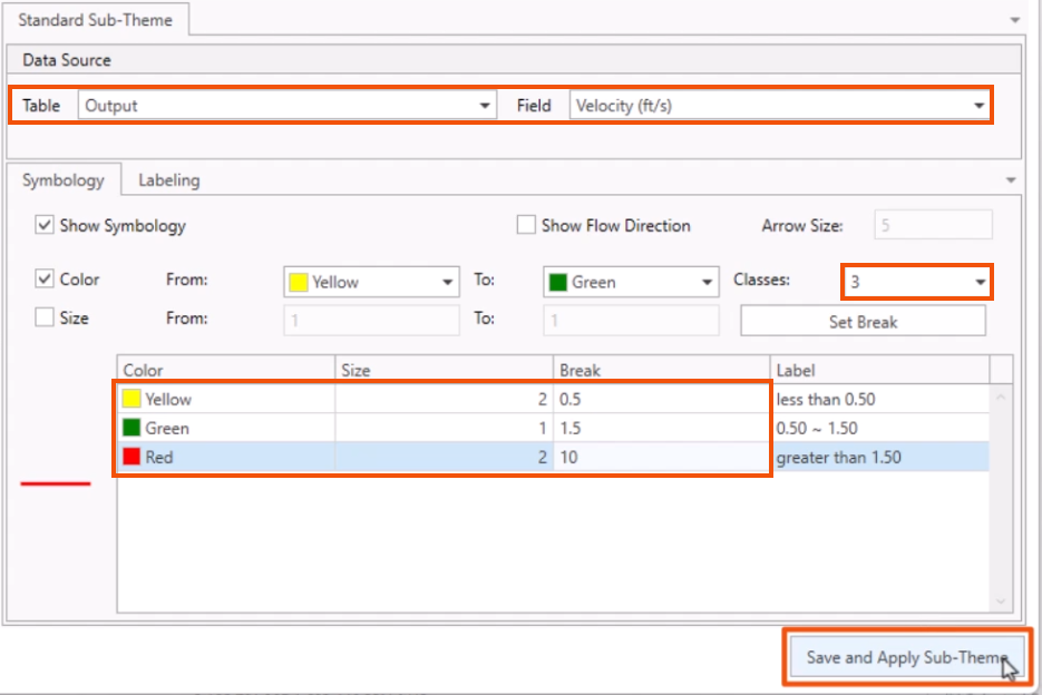 In the Standard Sub-Theme window, settings appropriately applied and highlighted in red, and Save and Apply Sub-Theme being selected and highlighted in red.