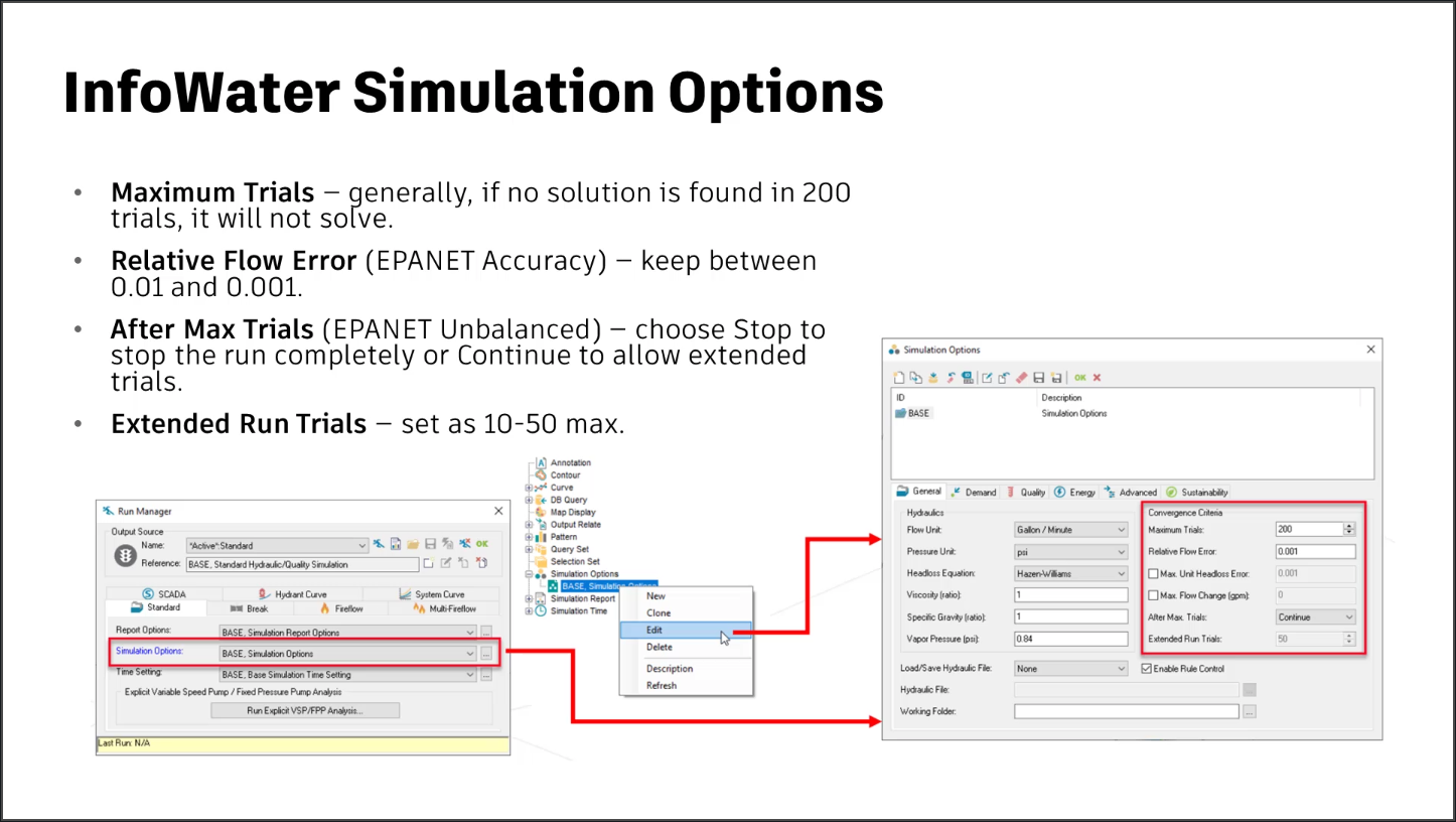 A presentation slide showing the Simulation Options dialog box and suggested fixes from the options listed there