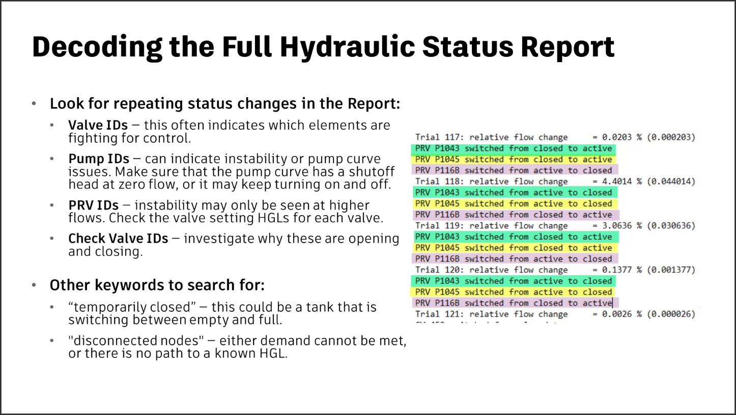 A presentation slide showing a portion of a Hydraulic Status Report, with a list of things to look for in the report