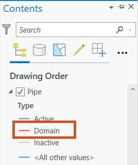 The Contents pane with the Pipe > Domain symbol highlighted for selection