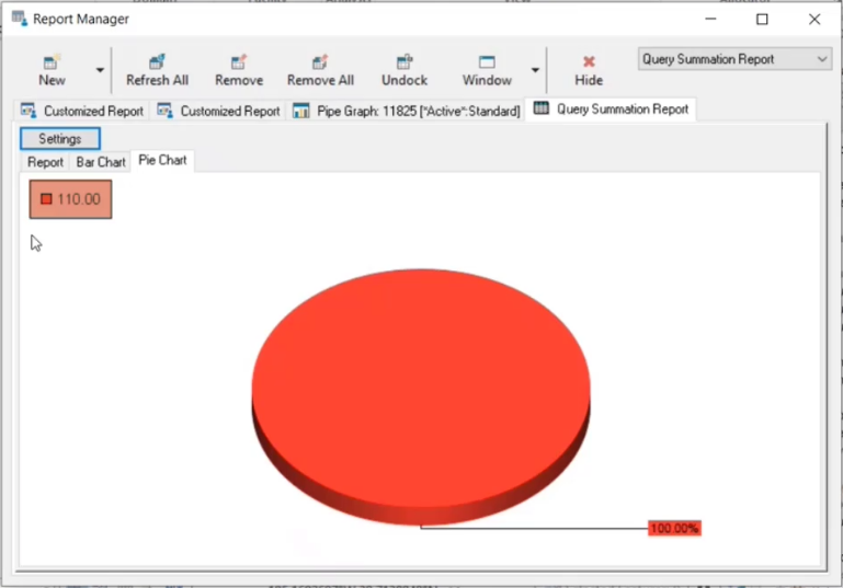 The Report Manager, showing the Pie Chart tab active, with 100% of the pipes having the same roughness value.