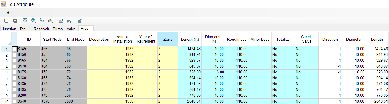 The Edit Attribute window, showing the color-coded data in the Pipe tab