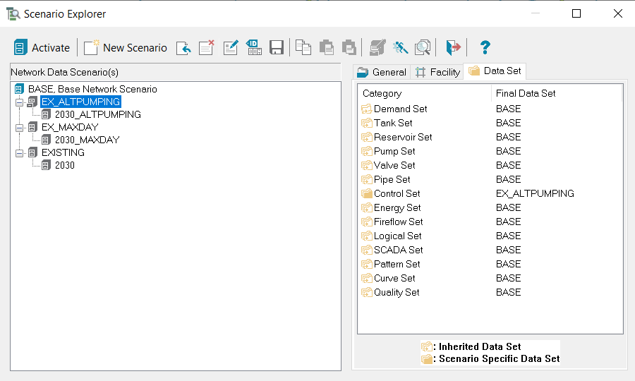 The Scenario Explorer with the Data Set tab open