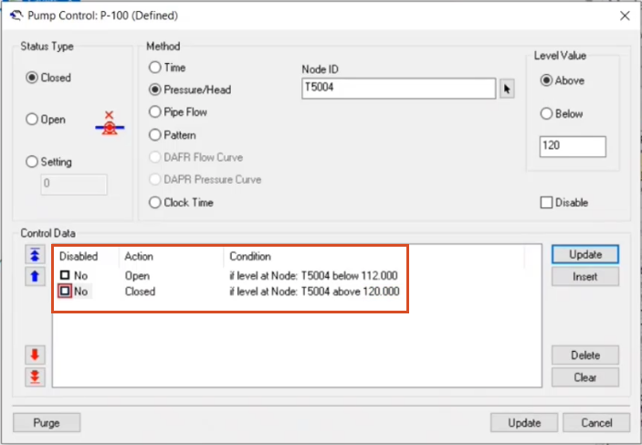 The Pump Control dialog box for pump P-100, with definitions for when the pump turns on and off