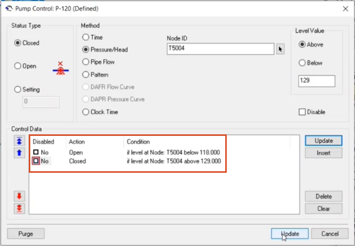 The Pump Control dialog box for pump P-120, with definitions for when the pump turns on and off