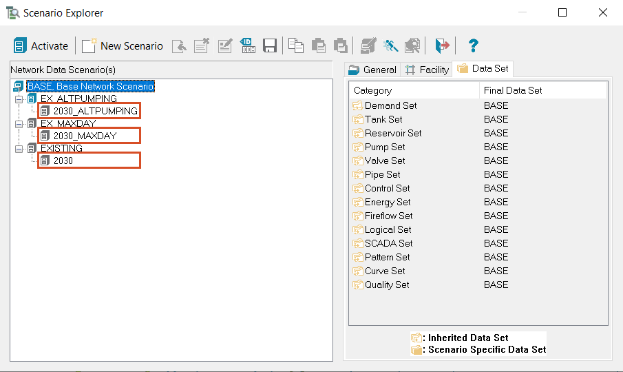 Scenario Explorer with the three new 2030 sub-scenarios highlighted