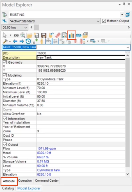 Model Explorer Attribute tab, with Graph icon for Tank T5000 highlighted