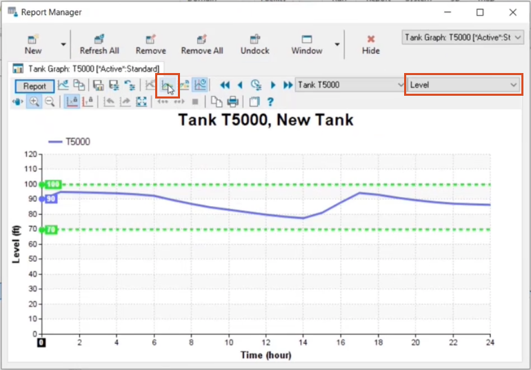 Report Manager graph for Tank T5000 with Reference Graph icon highlighted on the toolbar