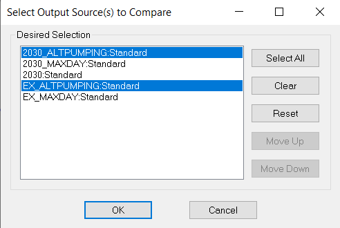 Select Output Source(s) to Compare dialog box with selections for this tutorial