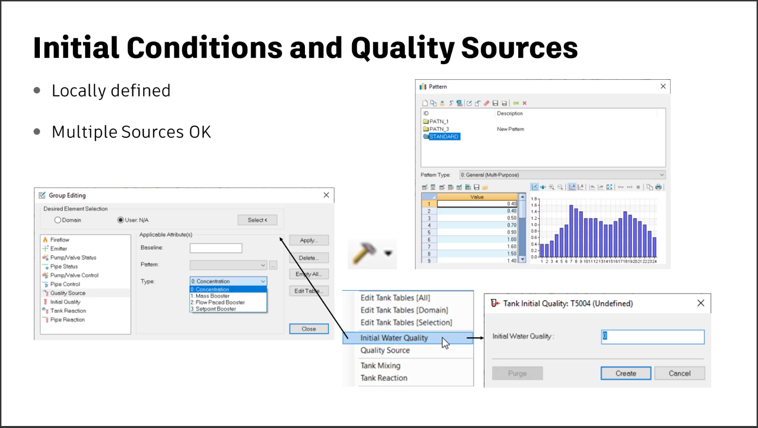 A presentation slide of the initial conditions and quality sources for a water quality run in InfoWater Pro.