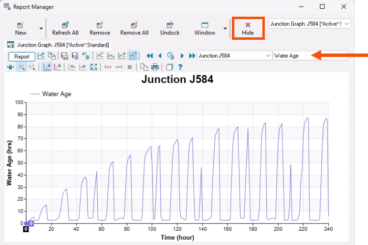 The Report Manager dialog, with Water Age selected and called out with a red arrow, and Hide highlighted in red.