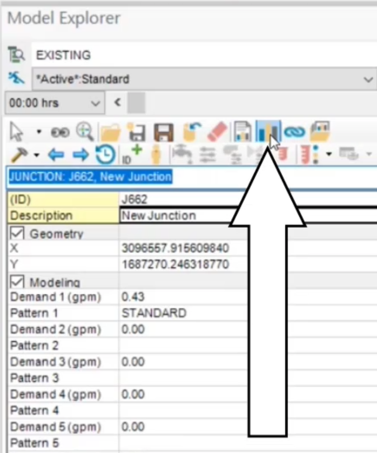 The Model Explorer toolbar with the Graph command called out