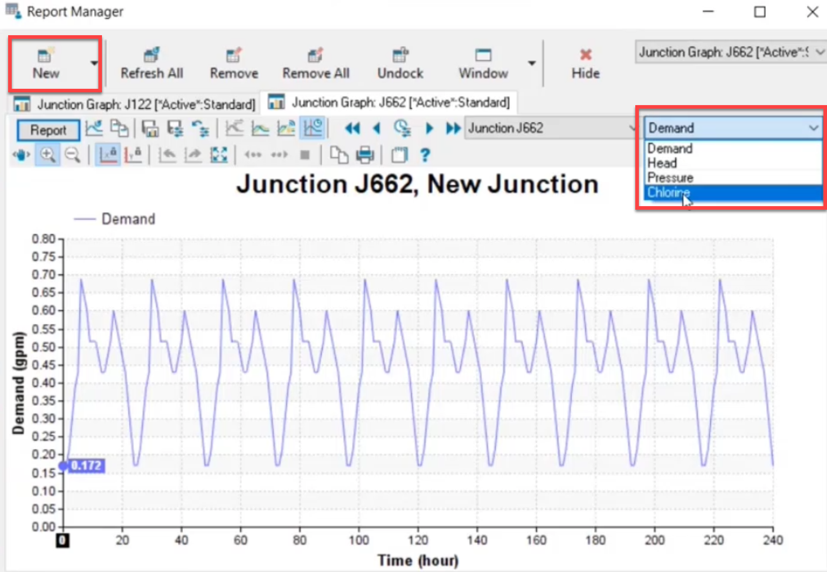 The Report Manager dialog box with the parameter drop-down highlighted and expanded and Chlorine selected and New highlighted.