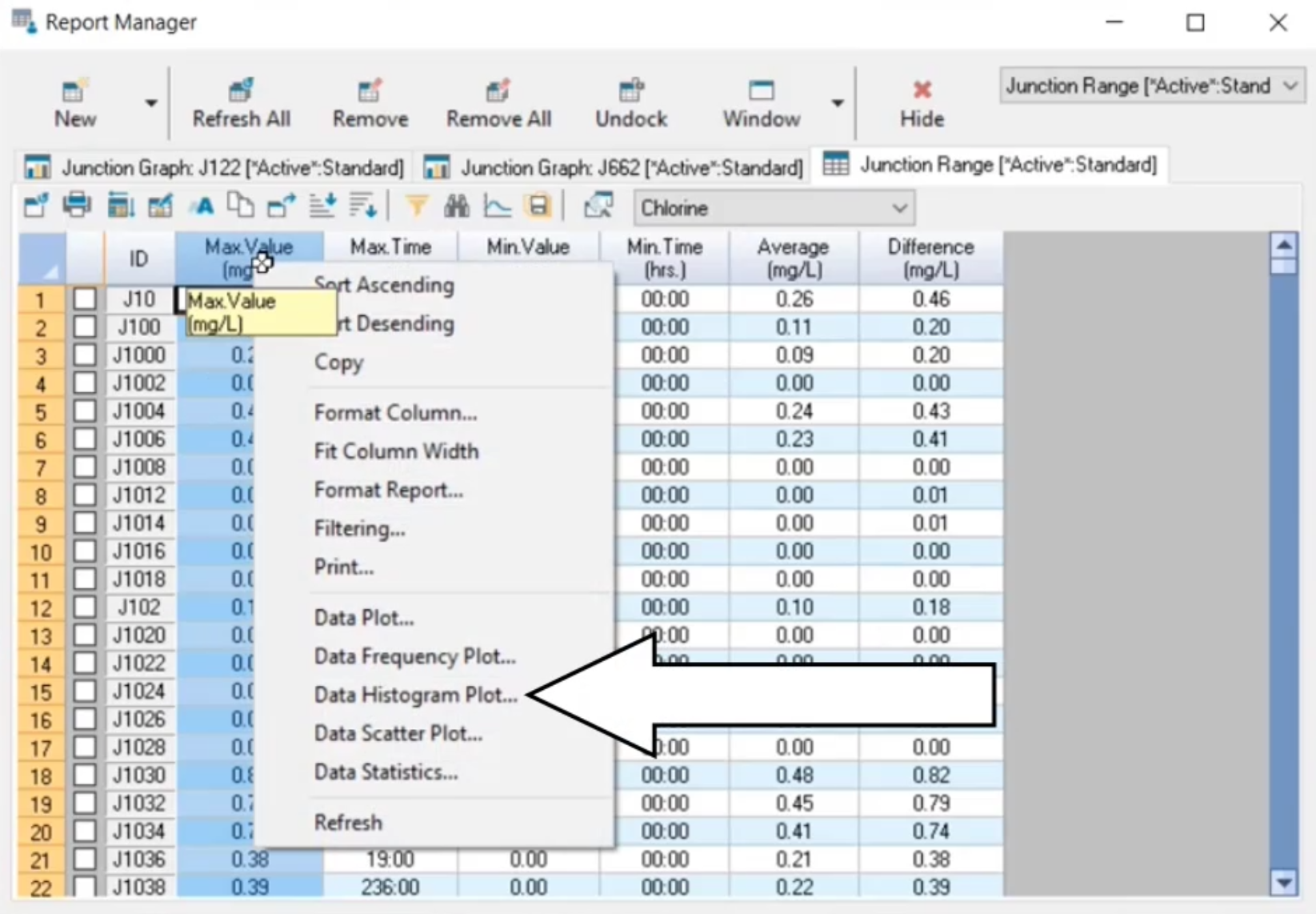 The Report Manager with the Max. Value column selected, and the shortcut menu displayed, and Data Histogram Plot called out.