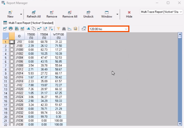In the Report Manager tabular report, the output time set to 120:00 hrs and highlighted in red.