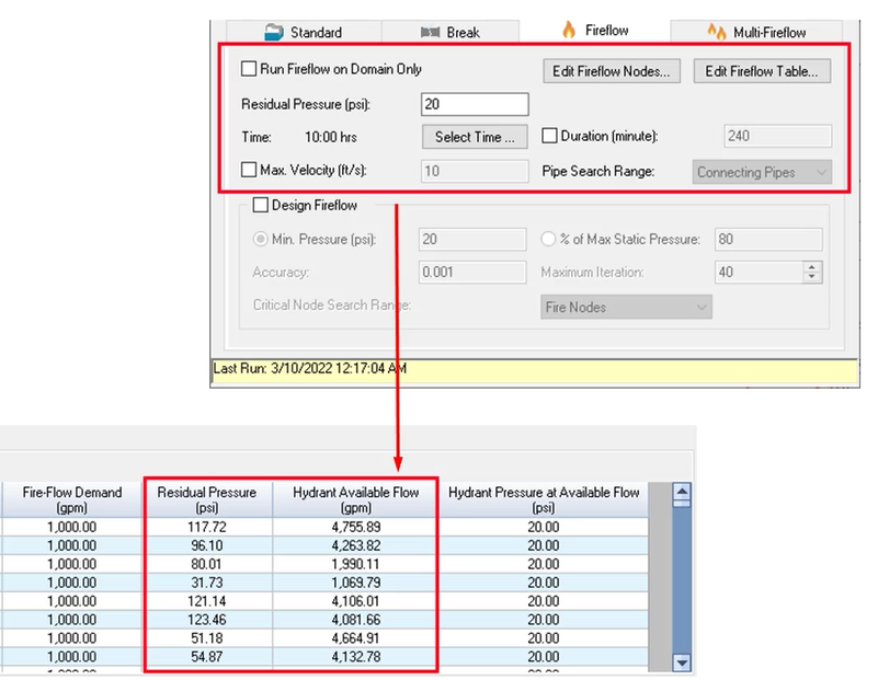 The Fireflow settings in the Run Manager, with the Report Manager showing the results in a table format.