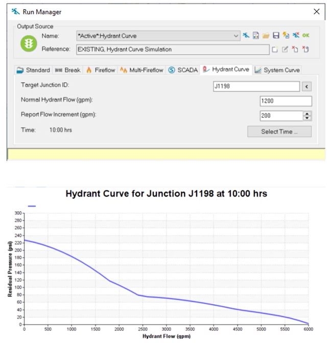 The Hydrant Curve settings in the Run Manager, with the corresponding graph in the Report Manager.